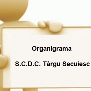 Organigrama S.C.D.C.